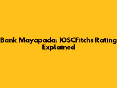 Bank Mayapada: IOSCFitch's Rating Explained