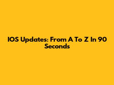 IOS Updates: From A To Z In 90 Seconds