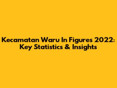 Kecamatan Waru In Figures 2022: Key Statistics & Insights