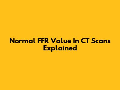 Normal FFR Value In CT Scans Explained