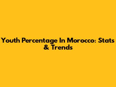 Youth Percentage In Morocco: Stats & Trends